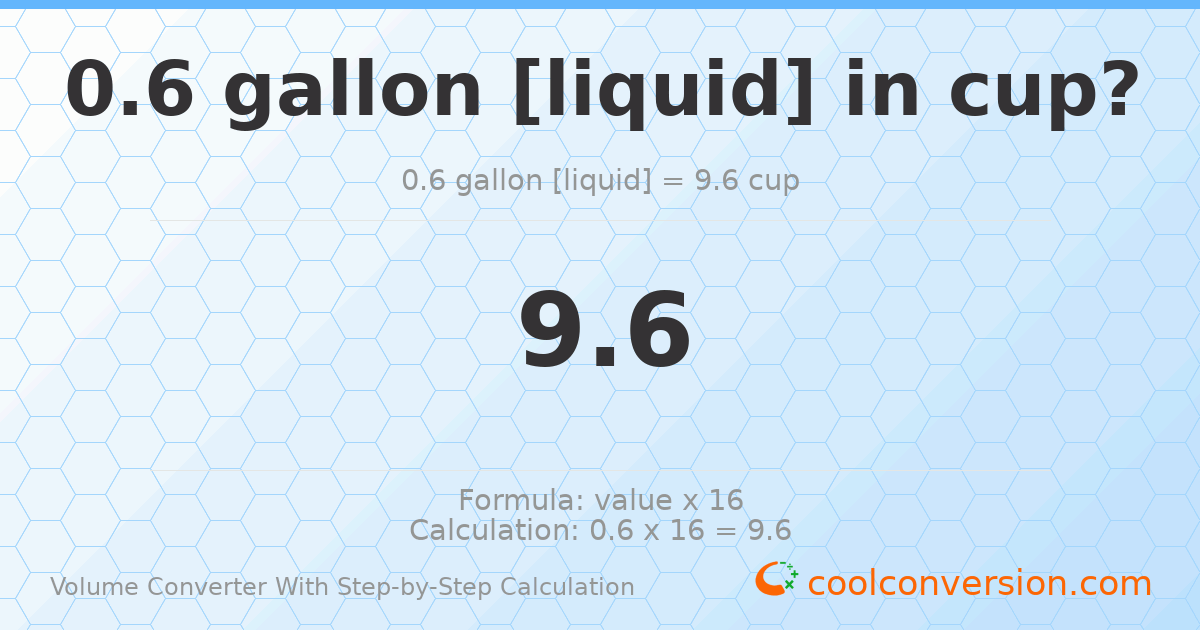 0.6 gallons [liquid] = 9.6 cups